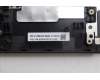 Lenovo 5CB1S75710 Tastatur inkl. Topcase ASM_EURO ENG L83M0ASRGB