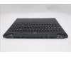 Lenovo 5CB1S75714 Tastatur inkl. Topcase deutsch L 83M0ASRGB