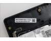 Lenovo 5CB1S75725 Tastatur inkl. Topcase ASM_RUS L 83M0ASRGB