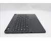 Lenovo 5CB1S76594 Tastatur inkl. Topcase ASM_EURO ENG L 83M0AS