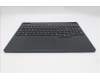 Lenovo 5CB1S76603 C-Cover with keyboard, Italian, Eclipse Black, White Backlight, Anodizing Sandblasting, UK