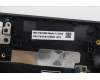 Lenovo 5CB1S76603 Tastatur inkl. Topcase ASM_ITA L 83M0AS