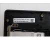 Lenovo 5CB1S76609 Tastatur inkl. Topcase ASM_RUS L 83M0AS