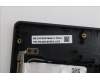 Lenovo 5CB1S76616 Tastatur inkl. Topcase ASM_UK L 83M0AS