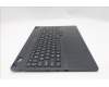 Lenovo 5CB1S76617 Tastatur inkl. Topcase ASM_UKR L 83M0AS