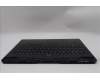 Lenovo 5CB1S76684 C-Cover with keyboard, US English Euro, Eclipse Black, White Backlight, US