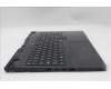 Lenovo 5CB1S76684 Tastatur inkl. TopcaseASM_EUROENG L83F3EB BL WH