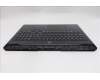 Lenovo 5CB1S76703 C-Cover with keyboard, Switzerland, Eclipse Black, White Backlight, UK