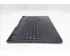 Lenovo 5CB1S76713 Tastatur inkl. Topcase ASM_ENG L 83F3EB BL RGB