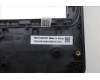 Lenovo 5CB1S76724 Tastatur inkl. Topcase ASM_ITA L 83F3EB BL RGB