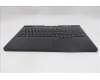 Lenovo 5CB1S80248 Tastatur inkl. TopcaseASM_NORDIC L83F3EB BL RGB