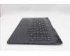 Lenovo 5CB1S80250 Tastatur inkl. Topcase ASM_RUS L 83F3EB BL RGB