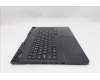 Lenovo 5CB1S80250 Tastatur inkl. Topcase ASM_RUS L 83F3EB BL RGB