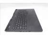 Lenovo 5CB1S80253 C-Cover with keyboard, Switzerland, Eclipse Black, RGB Backlight, UK