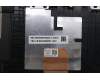 Lenovo 5CB1S80287 Tastatur inkl. Topcase ASM_UK L 83M3BK