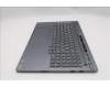 Lenovo 5CB1S82727 Tastatur inkl. Topcase ASM_CZESLK L 21U0NFP LG