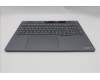 Lenovo 5CB1S82735 C-Cover with keyboard, Greek, Luna Grey, Non-FingerPrint, US