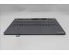 Lenovo 5CB1S82739 Tastatur inkl. Topcase ASM_ITA L 21U0NFP LG