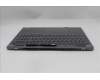 Lenovo 5CB1S82739 Tastatur inkl. Topcase ASM_ITA L 21U0NFP LG