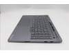 Lenovo 5CB1S82741 Tastatur inkl. Topcase ASM_NORDIC L 21U0NFP LG