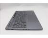 Lenovo 5CB1S82741 Tastatur inkl. Topcase ASM_NORDIC L 21U0NFP LG