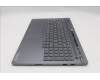 Lenovo 5CB1S82743 Tastatur inkl. Topcase ASM_POR L 21U0NFP LG
