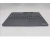Lenovo 5CB1S82744 C-Cover with keyboard, Russian, Luna Grey, Non_FingerPrint