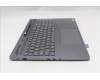 Lenovo 5CB1S82745 Tastatur inkl. Topcase ASM_UK L 21U0NFP LG