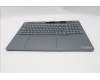 Lenovo 5CB1S82747 C-Cover with keyboard, Swedish/Finnish, Luna Grey, Non-FingerPrint, UK