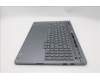 Lenovo 5CB1S82747 Tastatur inkl. Topcase ASM_SWEFIN L 21U0NFP LG