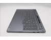 Lenovo 5CB1S82749 Tastatur inkl. Topcase schweiz L 21U0NFP LG