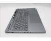 Lenovo 5CB1S82753 Tastatur inkl. Topcase ASM_UKR L 21U0NFP LG