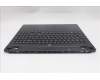 Lenovo 5CB1S82769 C-Cover with keyboard, Arabic, Eclipse Black, RGB Backlight, Anodizing Sandblasting, US