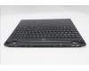 Lenovo 5CB1S82773 C-Cover with keyboard, Czech Slovakian, Eclipse Black, RGB Backlight, Anodizing Sandblasting, UK
