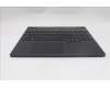 Lenovo 5CB1S82774 Tastatur inkl. Topcase ASM_ENG L 83F0ASRGB