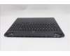 Lenovo 5CB1S82775 C-Cover with keyboard, US English Euro, Eclipse Black, RGB Backlight, Anodizing Sandblasting