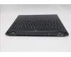 Lenovo 5CB1S82776 C-Cover with keyboard, French, Eclipse Black, RGB Backlight, Anodizing Sandblasting, US