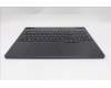 Lenovo 5CB1S82780 C-Cover with keyboard, Greek, Eclipse Black, RGB Backlight, Anodizing Sandblasting