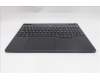 Lenovo 5CB1S82793 Tastatur inkl. Topcase schweiz L 83F0ASRGB