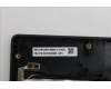 Lenovo 5CB1S82835 Tastatur inkl. Topcase ASM_EURO ENG L 83F0AS