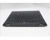Lenovo 5CB1S82852 C-Cover with keyboard, Spanish, Eclipse Black, Anodizing Sandblasting, UK