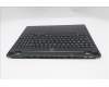 Lenovo 5CB1S82853 C-Cover with keyboard, Switzerland, Eclipse Black, Anodizing Sandblasting, UK