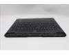 Lenovo 5CB1S87261 Tastatur inkl. Topcase ASM_UKR L 83NNEB WH
