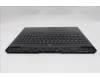Lenovo 5CB1S87266 Tastatur inkl. Topcase ASM_CZESLK L 83NNEB RGB