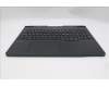 Lenovo 5CB1S87555 Tastatur inkl. Topcase ASM_NORDIC L 83NNEB RGB