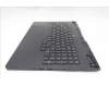 Lenovo 5CB1S87558 C-Cover with keyboard, Slovenian, Eclipse Black, RGB Backlight