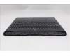 Lenovo 5CB1S87558 C-Cover with keyboard, Slovenian, Eclipse Black, RGB Backlight, UK
