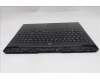 Lenovo 5CB1S87564 Tastatur inkl. Topcase ASM_UKR L 83NNEB RGB