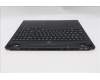 Lenovo 5CB1S89872 C-Cover with keyboard, Arabic, Eclipse Black, RGB Backlight, Anodizing Sandblasting, US