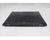 Lenovo 5CB1S89878 C-Cover with keyboard, US English Euro, Eclipse Black, RGB Backlight, Anodizing Sandblasting, US